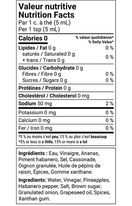Valeur Nutritive